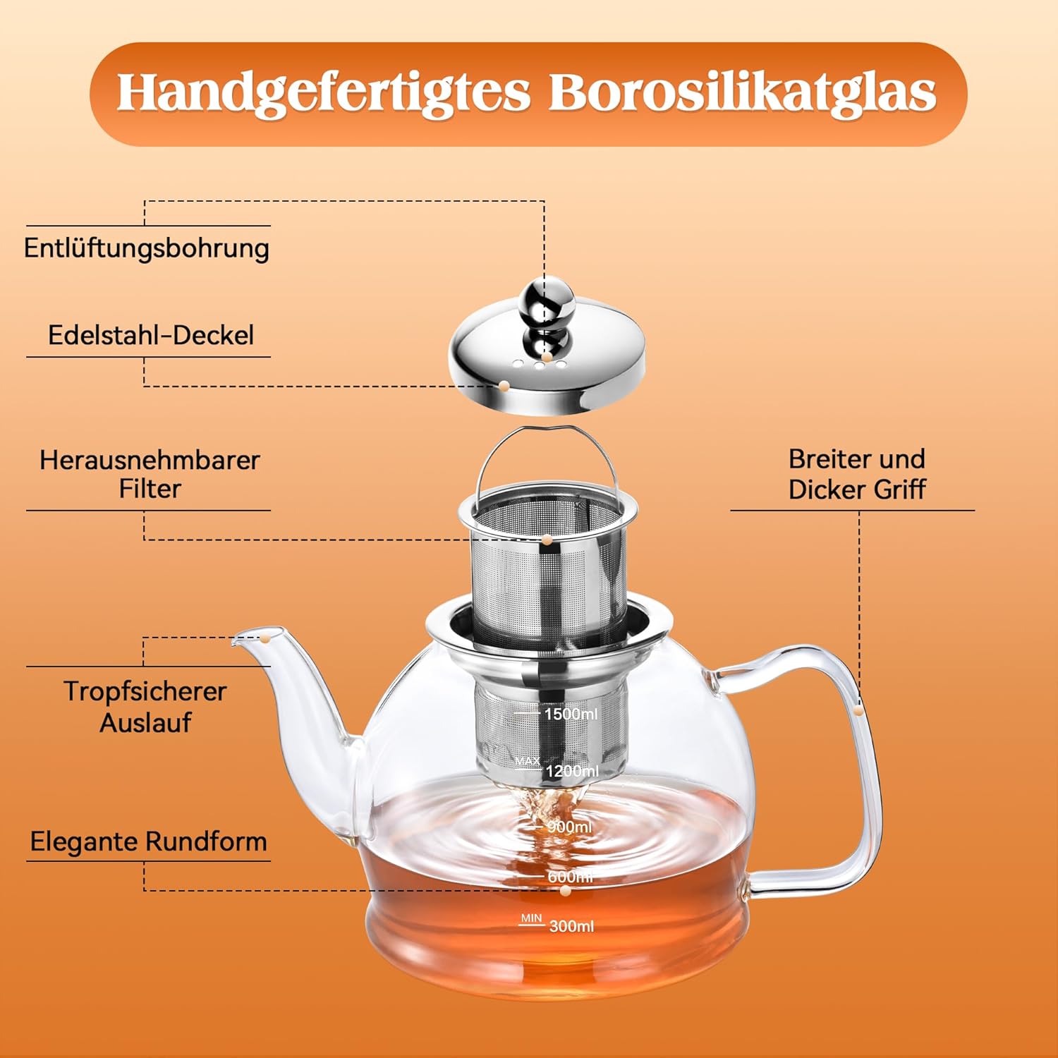 Glass Teapot 1.5L with Infuser and Filter – Heat-Resistant Teapot for Loose Tea